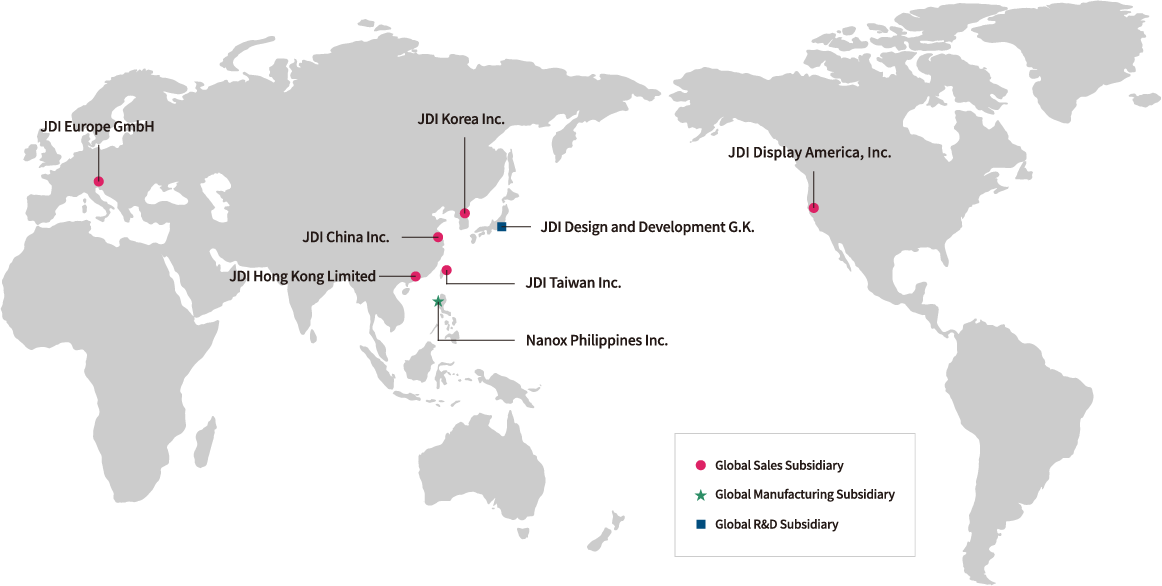 Global Sales Subsidiaries