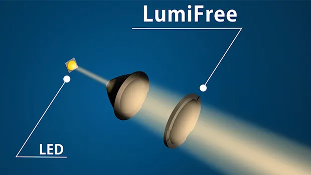 LumiFree Operating Principle
