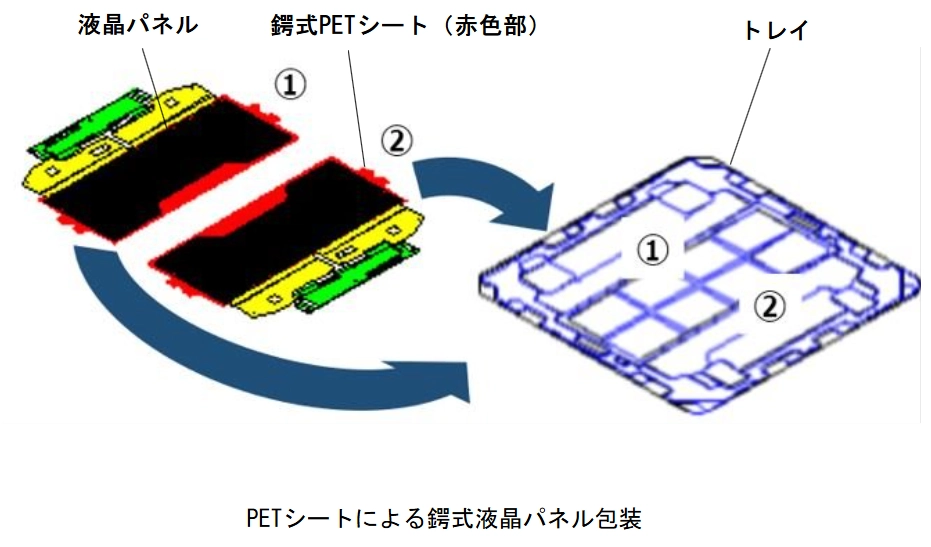 排水処理設備