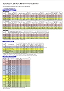 Japan Display Inc. CSR Report 2020 Environmental Data Collection