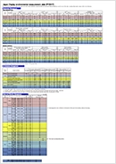 Japan Display environmental measurement data